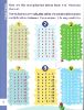 Picture of EASY MATHS-SIMPLE MULTIPLICATION