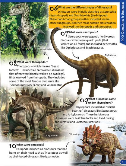 Learning Is Fun. 500 QUESTIONS AND ANSWERS-DINOSAURS