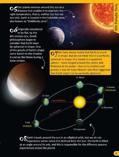 Learning is Fun. 500 FANTASTIC FACTS-GEOGRAPHY