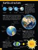 Picture of 500 FANTASTIC FACTS-GEOGRAPHY