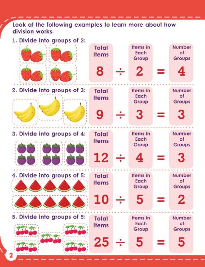 Learning is Fun. SMART KIDS SIMPLE MATHS-DIVISION