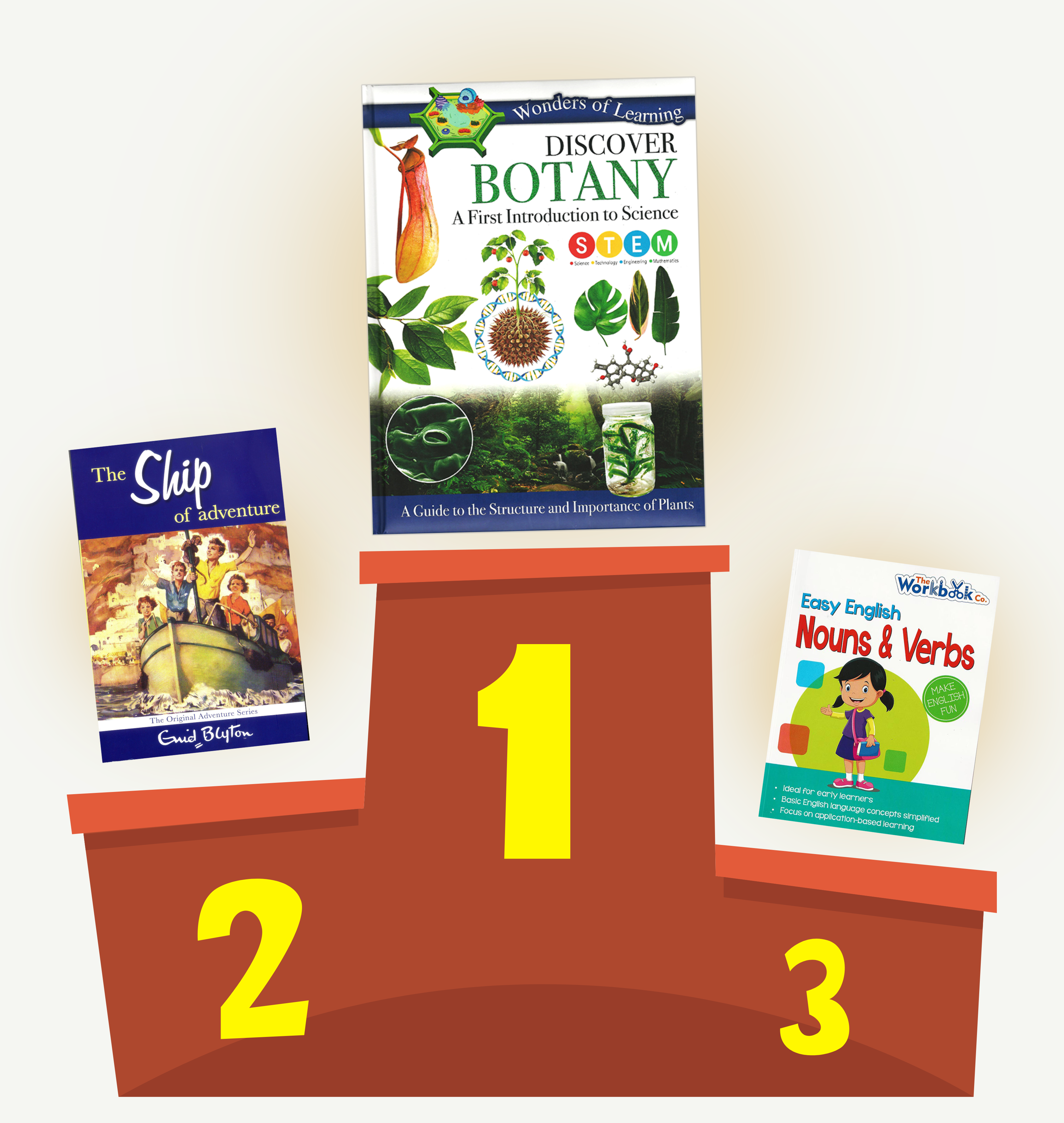 Picture for blog post APRIL 2024 - WEEK 2 | Top 3 Educational Book Series for Toddlers